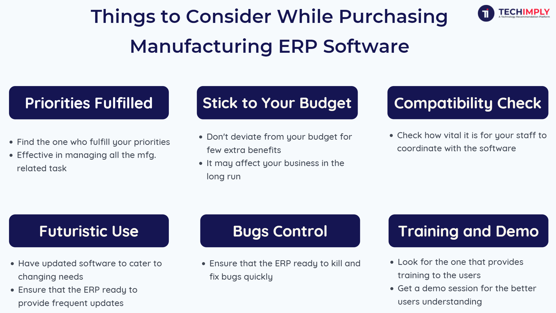 Things to consider while purchase ERP Software for Manufacturing Industries